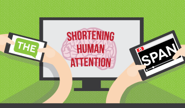 shortening human attention span