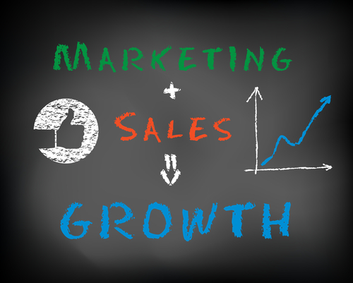 Marketing Sales Goals