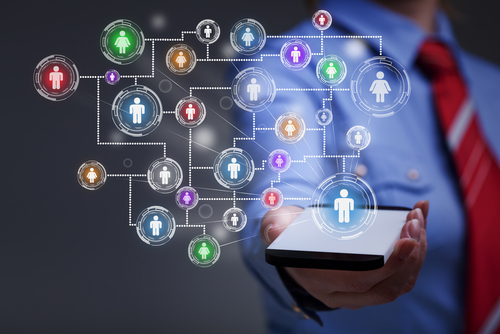 Social Media Advertising
