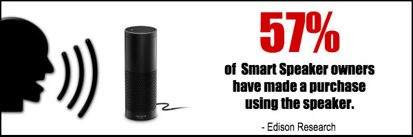Smart Speaker Commerce 