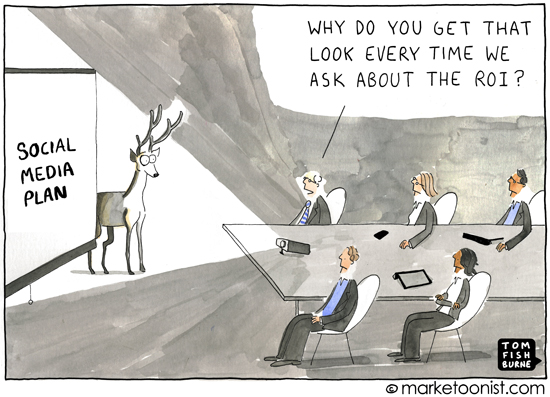 Tom Fishburne Social Media ROI