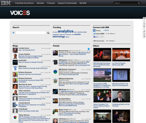IBM Voices Social Hub