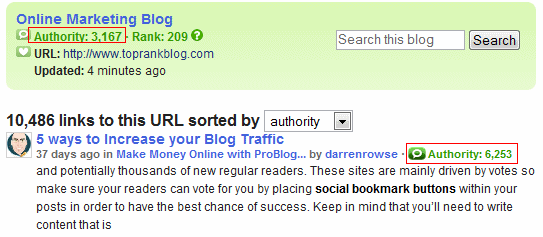technorati-authority.gif