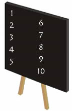 Top 10 Graphic