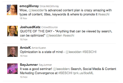 SES Chicago 2011 Tweets for @TopRank