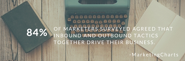 inbound and outbound marketing