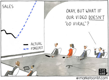 Go Viral - Marketoonist