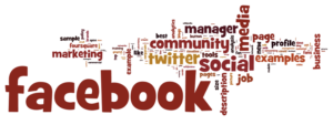 social fresh keywords