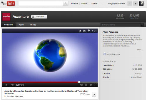 Accenture YouTube Channel