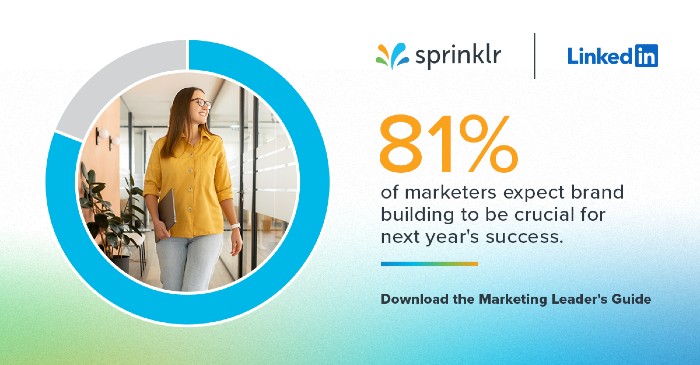 One of the social messages TopRank developed for the Proving the Power of Brand campaign.