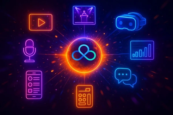 Experiential Content