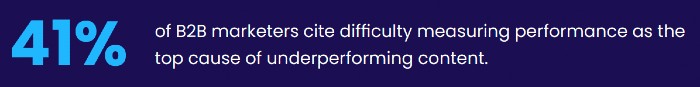 41% B2B thought leadership statistic