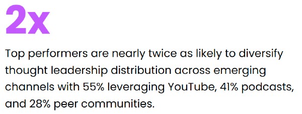 Diversified thought leadership