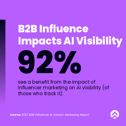 B2B influence impacts AI search visibility