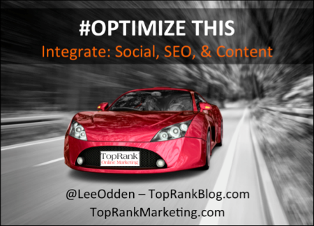 #Optimize This: Online Marketing Optimization Best Practices