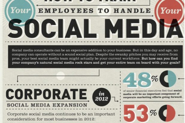 Online Marketing News: Train Employees to be Social, Update Talent Management, Become a Master Storyteller