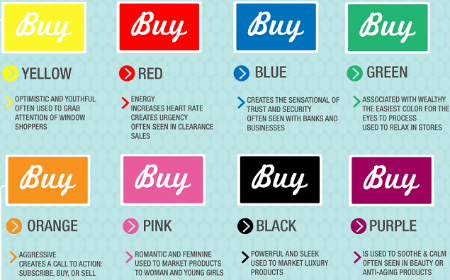 B2B Marketing News: Top Vine Brands, Google DeepMind, Pinterest Gives GIFs, Google Dumps Smartphones