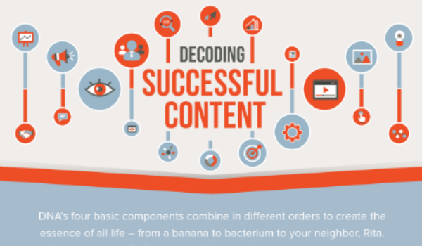 Online Marketing News: Decoding Content, Periscope Drones and Google Turns Black