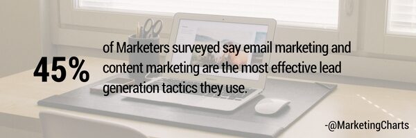 Online Marketing News: CEO Social Success, Influencers Love Instagram & Pinterest Video