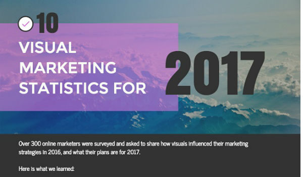 Online Marketing News: Visual Content Trends, Snapchat QR Codes & LinkedIn Buzzwords