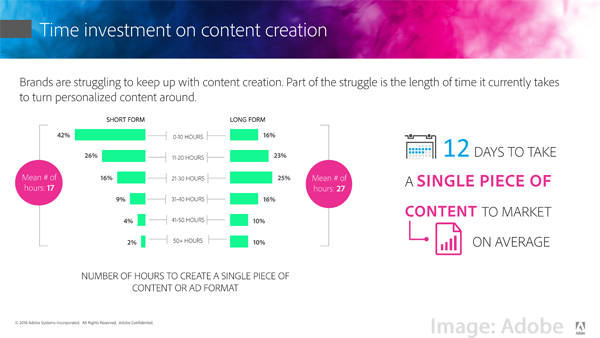 Digital Marketing News: Google Shutters Plus, B2B Chatbots, Facebook’s Shiny New Pixel, & the Voice Search Bonanza