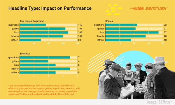 Digital Marketing News: B2B Brand Purpose, LinkedIn’s New Stories, CMO & Authoritative Content Reports, & B2B’s Expanding Verticals