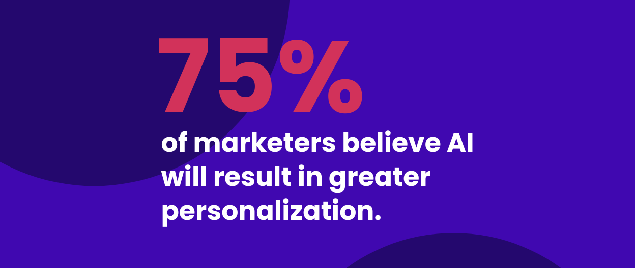 Elevate B2B Marketing News Weekly Roundup: AI Search & Always-On B2B Intent Data