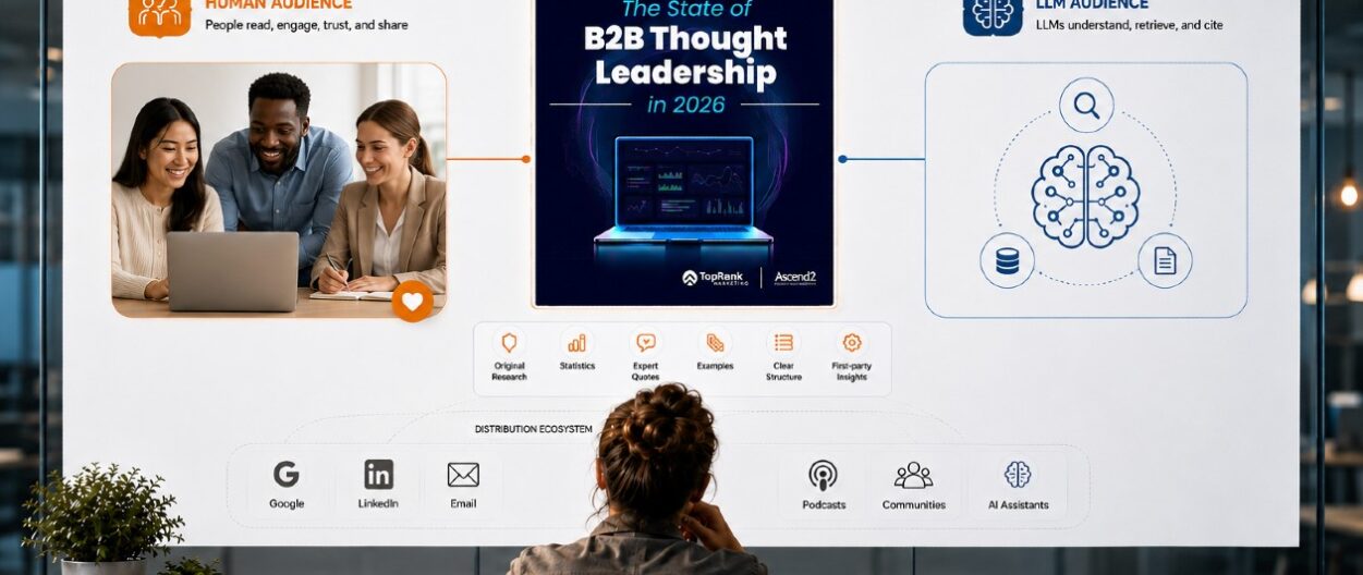 How to Be the Best Answer for B2B Buyers and AI Answer Engines